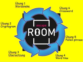 GCSE German - School (revision) - Escape Room