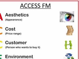 textiles access fm poster analysis resistant materials