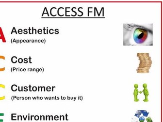 ACCESS FM - Product Analysis Poster - Product Design, Textiles, Resistant Materials