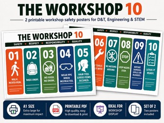 The Workshop 10 | Design & Technology Workshop Rules & Safety Posters