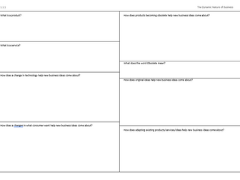 GCSE Edexcel Theme 2 Maps