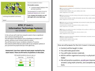 Unit 1: IT Systems. F: Issues