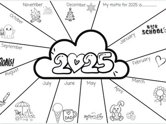 Your 2025 Month-by-Month Activity