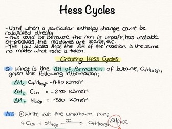 Hess Cycles
