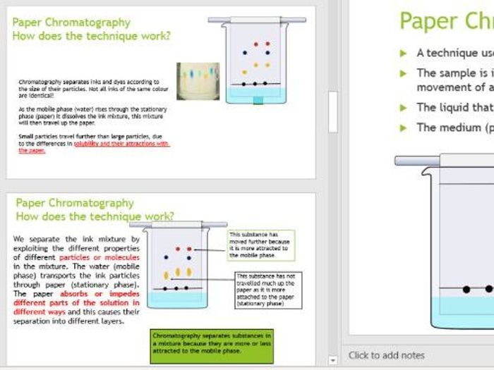 IGCSE Combined Science Experimental Techniques- Paper Chromatography ...