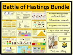 Battle of Hastings Bundle