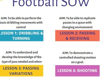 Football SOW Beginners (Year 7-9)