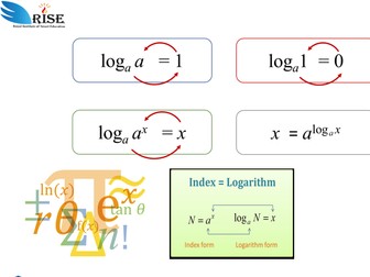 Simple Properties of Logarithm : IGCSE Additional Mathematics 0606