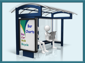 Bar chart worksheet data activity - Functional Skills  E3