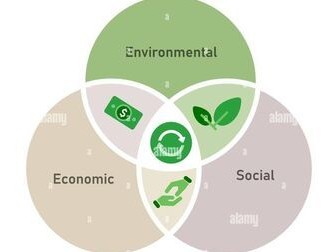IBDP ESS HL-SL Unit 1 Foundation PPTx.