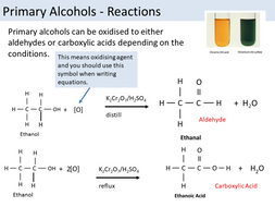 Oxidation of Alcohols AS Chemistry OCR | Teaching Resources