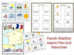 French Weather Lesson KS1/2