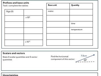 Independent study booklets Y12 Physics term 1