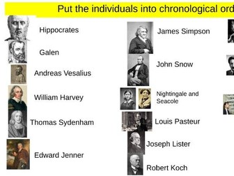 Medicine Through Time - Individuals (Edexcel)