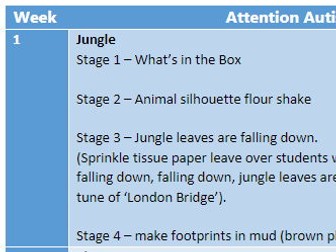Jungle Theme Attention Autism Planning