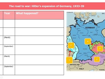 Hitler's expansion map task (1935-39)