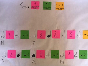 Morse Code Music Composition Lesson Plan