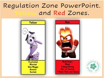 Red and Yellow Zones PowerPoint