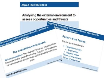 AQA A-level Business - 3.7.7 Analysing the external environment: Competitive environment