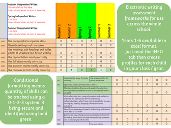 Electronic Writing Assessment Frameworks (Y1-Y6)