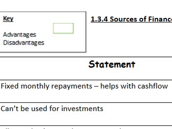 1.3.4 Sources of Finance Advantages/Disadvantages