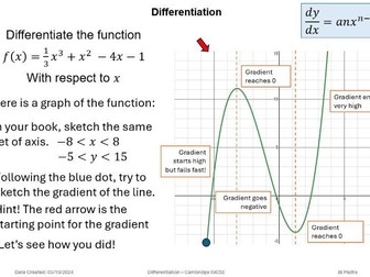 Differentiation - Introduction