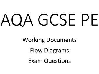 AQA GCSE PE (1-9): Working Documents for Pupils