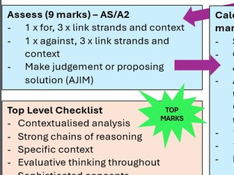 New AQA Exam Technique Sheet