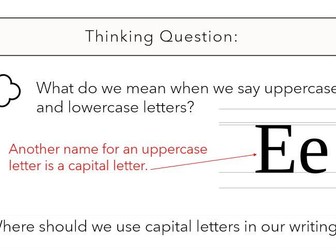 KS1 Capital Letters SPAG Lesson