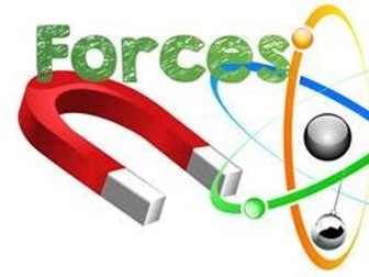 GCSE Physics - Forces - Revision Map