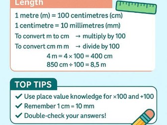 Converting Units of Length