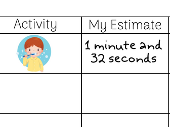 Estimating time