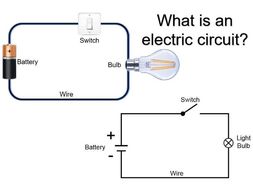 electrical circuit experiments ks2