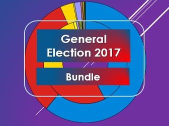 Citizenship: General Election 2017:  Bundle