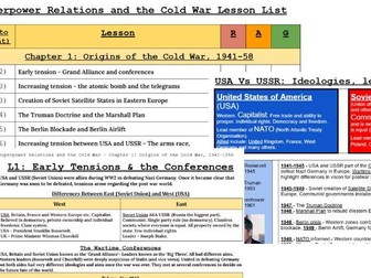 Superpower Relations (Cold War) ALL CONTENT Summary Sheets