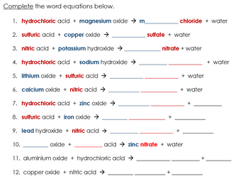 Word equations for neutralisation reactions - Color-coded worksheet