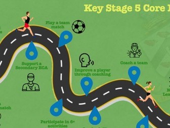 KS4 and KS5 Core PE Pathway