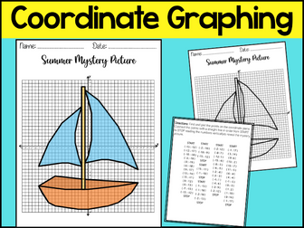 Coordinate Graphing Picture Summer Boat End of the Year Math Activity