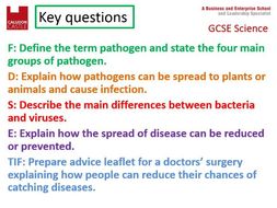 New AQA GCSE specification Communicable Diseases