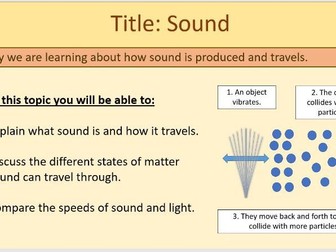 Sound ~ KS3 ~ Year 7