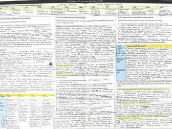 Superpower Relations and the Cold War - A3 sheet bundle