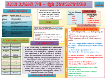 AQA English Language - Revision Posters for Paper 1 and 2, Q2-5