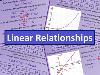 Linear Relationships - A level AS Mathematics