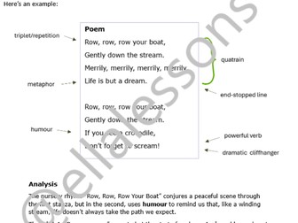 Nursery Rhyme Analysis - Essay Writing Skills - KS2, KS3 - @ellalessons