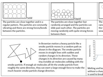 Revision notes for CIE topic 3 - Thermal physics