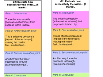 Pearson Edexcel English Language 2.0 Paper 1 Structure Strips