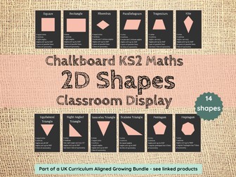 KS2 2D Shapes Classroom Display Posters | Chalkboard Maths Decor