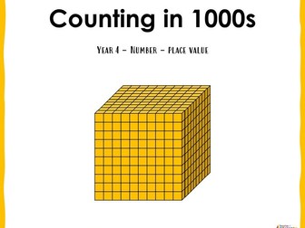 Counting in 1000s - Year 4
