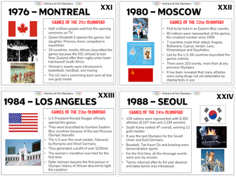 The History of the Olympics - Paris 2024 - Facts/Display