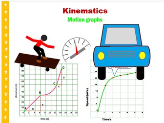 Kinematics- Motion Graphs